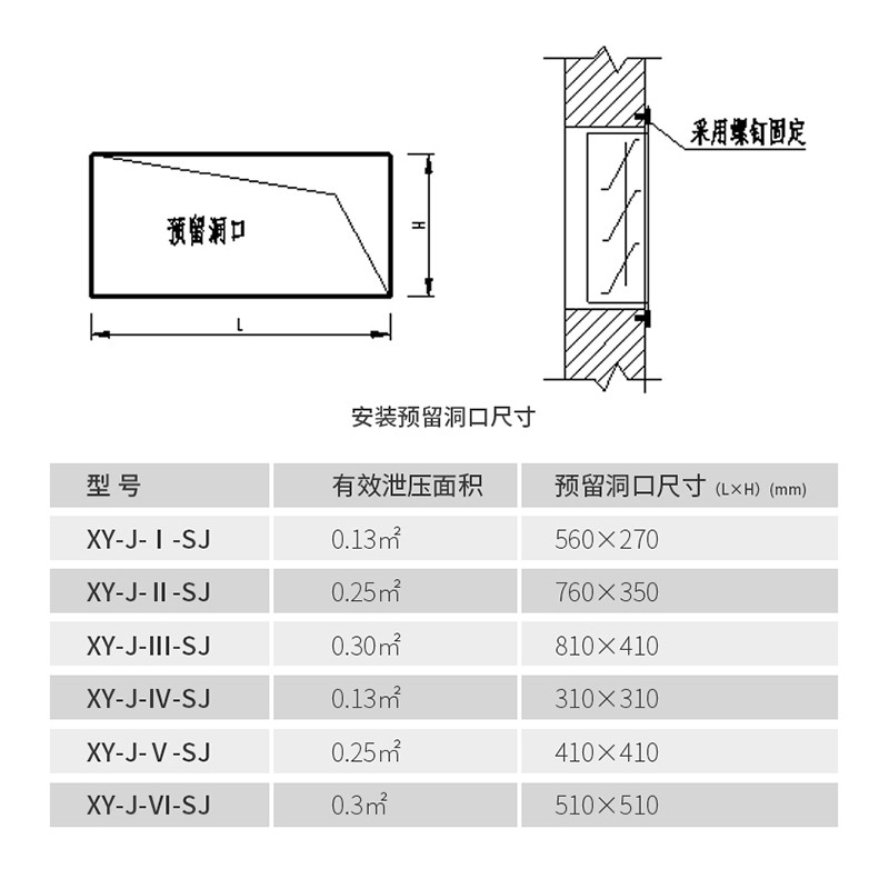 機(jī)械型泄壓裝置